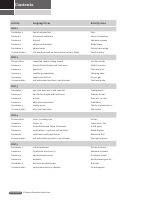 NTotalE Upper-Intermediate Resource Bank.pdf